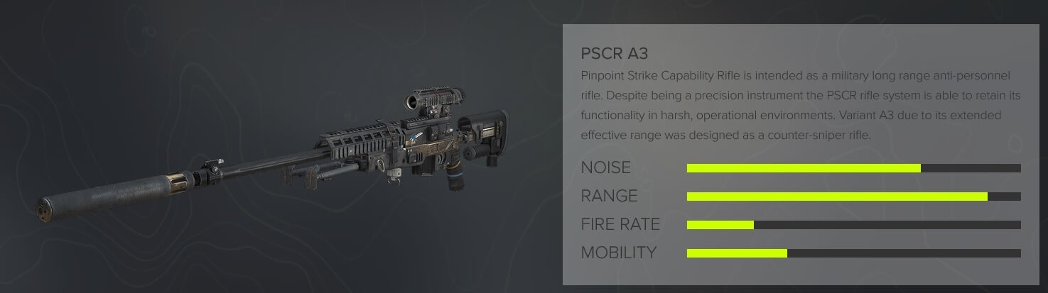 Sniper Ghost Warrior 3 Weapon