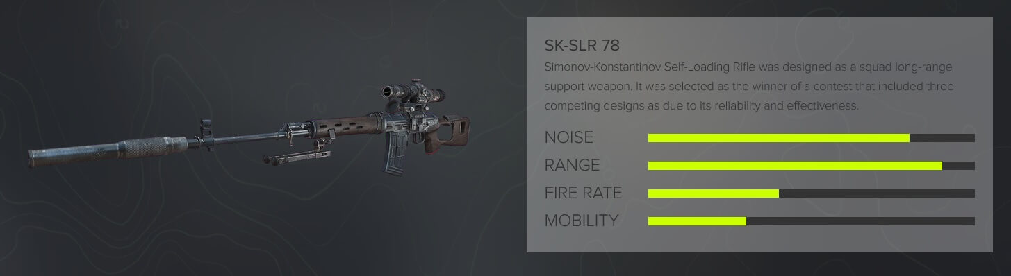 Sniper Ghost Warrior 3 Weapon