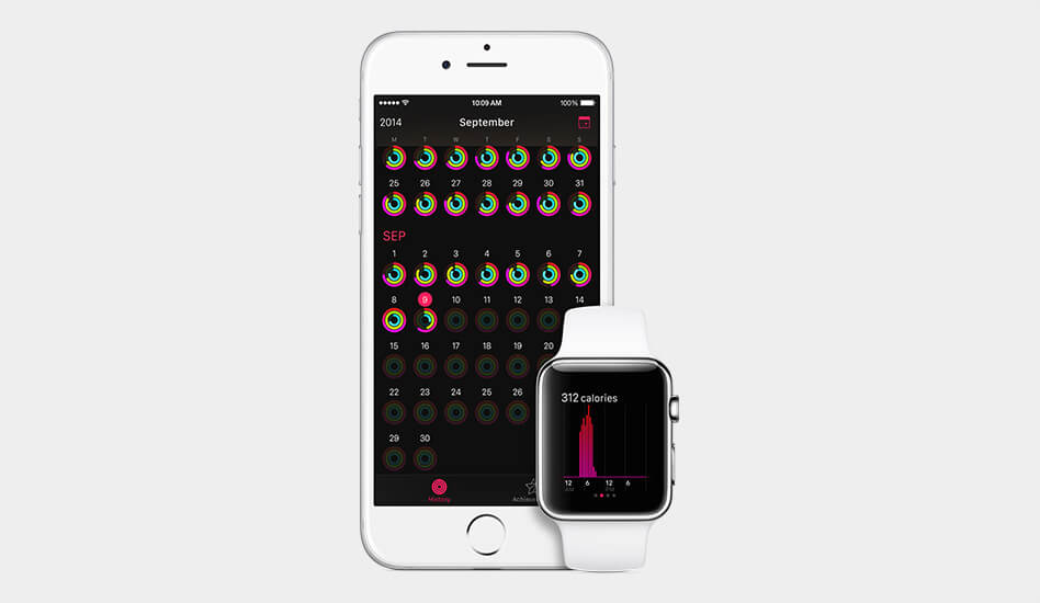 Photo of iPhone Alana Apple Watch İndirimi !
