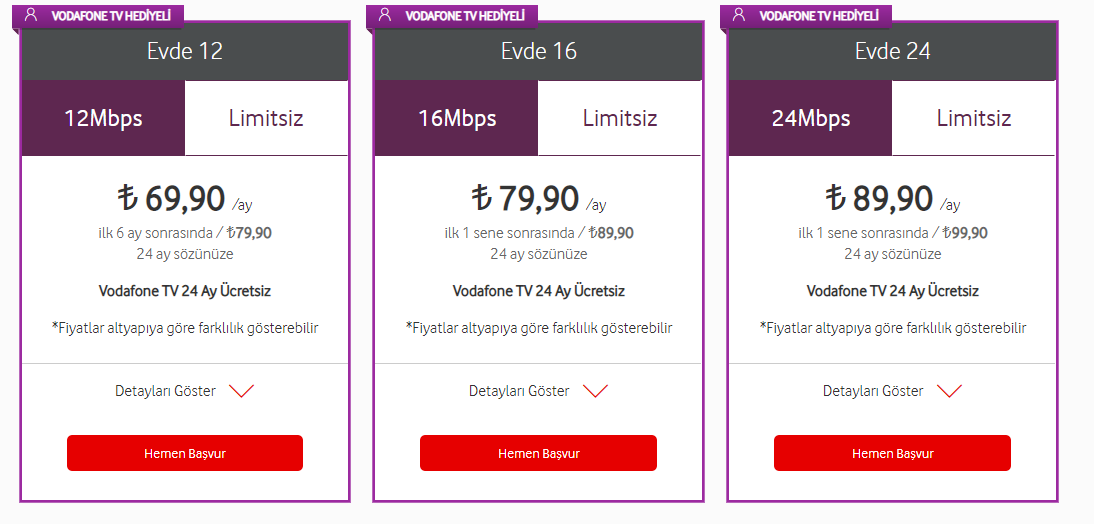 vodafone evde internet fiyatlari tekneloji net